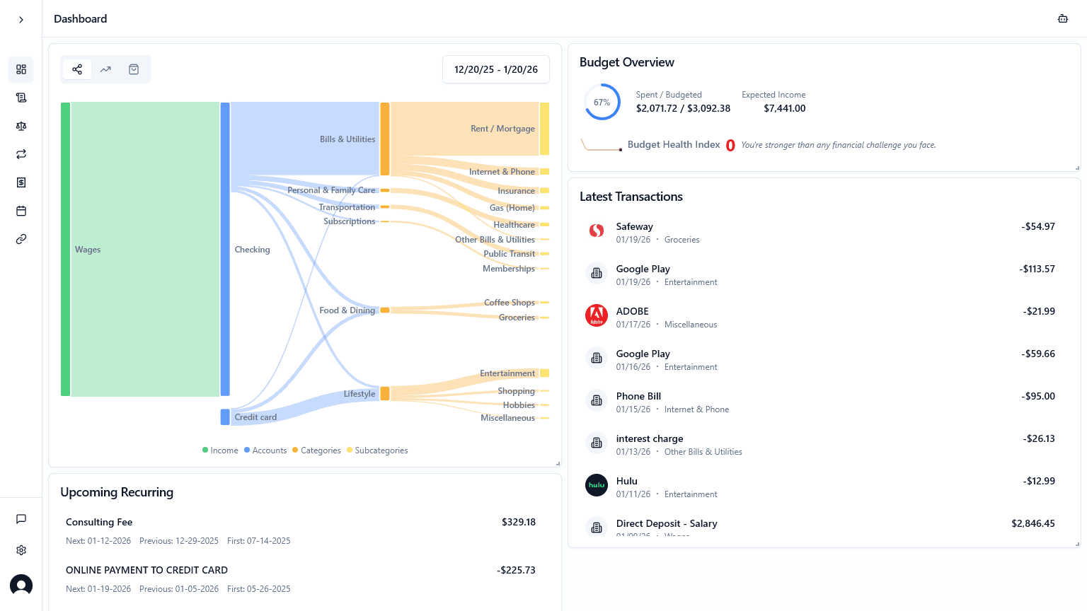 Copia dashboard showing financial overview
